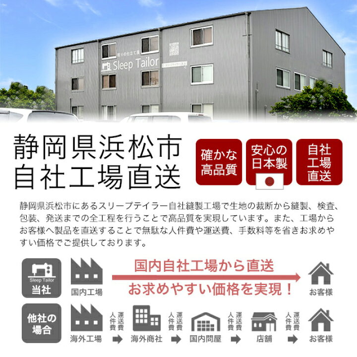 楽天市場】日本製 ボックスシーツ シングル フレンチリネン100% 北欧 おしゃれ 可愛い 洗いざらし 麻 抗菌 防臭 速乾 暖かい オールシーズン あったか ベッドシーツ マットレスカバー ベッドカバー 100×200×30cm シーツ マットカバー マットレス ベッド スリープテイラー ... 楽天市場】日本製 ボックスシーツ シングル フレンチリネン100% 北欧 おしゃれ 可愛い 洗いざらし 麻 抗菌 防臭 速乾 暖かい オールシーズン あったか ベッドシーツ マットレスカバー ベッドカバー 100×200×30cm シーツ マットカバー マットレス ベッド スリープテイラー ...