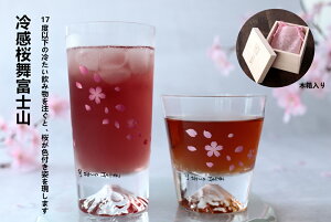 ۃؓ⊴xmRbNOXԌ xmR bNOX 蕨 x ωΕo^C̓ ̓ jv[gr[{ECXL[hV̓ސEj