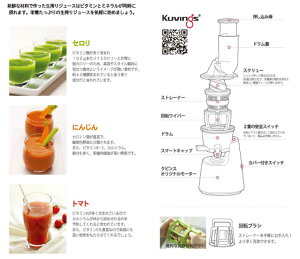 Kuvings(クビンス)ホールスロージューサーJSG-721M(レッド・シルバー・ホワイト)【ジューサー・ミキサー】【代引不可】
