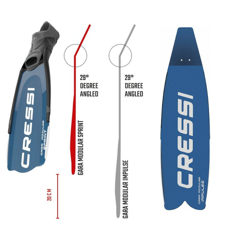 楽天市場】CRESSI ダイビング フィン ガラモジュラー スプリントGARA 