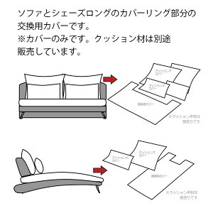 { \t@Jo[ւJo[ N[E[ ZbgLp ʃNbVƔwʃNbṼJo[ 󒍐Yi ʏz