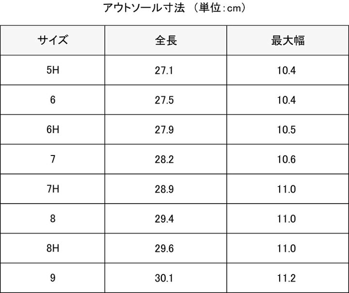 楽天市場】ジャランスリウァヤ チャッカブーツ ブラック ダイナイト 