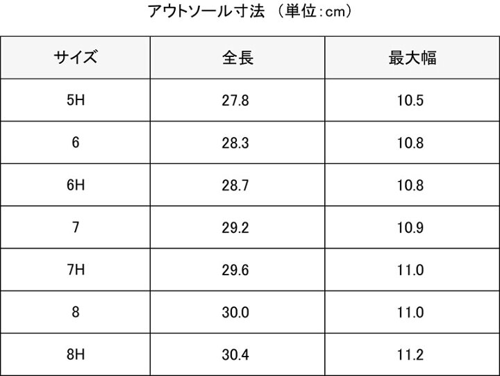 楽天市場】【ポイント10＋10倍】ヤンコ ローファー ブラック YANKO 