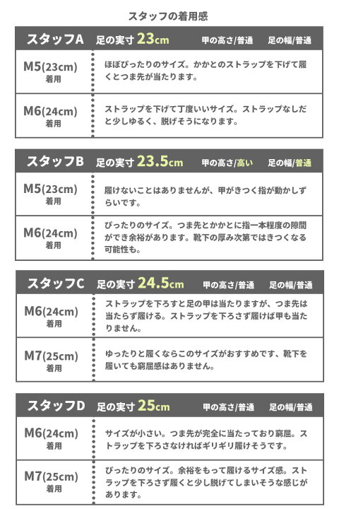 楽天市場 27 Off クロックス Crocs クロックバンド Crocband メンズ レディース 男性用 女性用 サンダル シューズ C B ポイント10倍対象外 Crohas クロハス