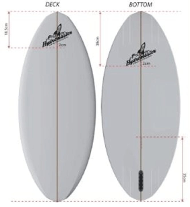 楽天市場】【送料無料】 HYDROMASTER WAKESURF BOARDS ALBA 4'4
