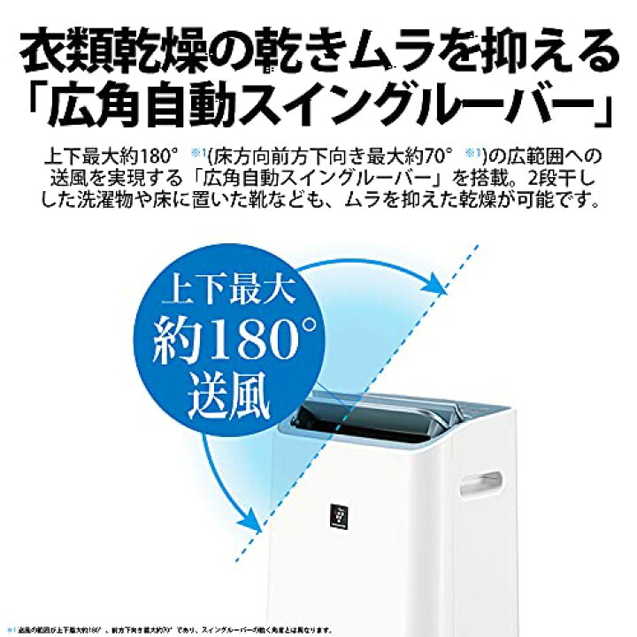 楽天市場】シャープ 除湿機 兼 空気清浄機 除湿 12L / プラズマ 