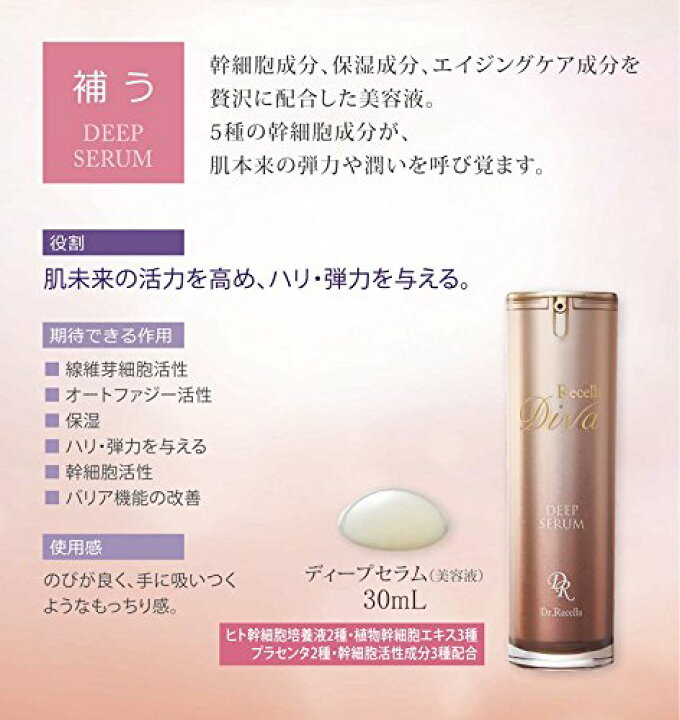 楽天市場】【リセラディーヴァ（サロン専売品）】DEEP SERUM（美容液