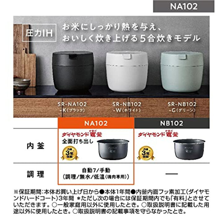 楽天市場】パナソニック 炊飯器 5合 圧力IH コンパクトサイズ 自動調理 