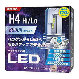 スフィアライト 車用 LEDヘッドライト H4 Hi/Lo カラー6000K/純白色 明るさ3000lm 車検対応 SLASH4060