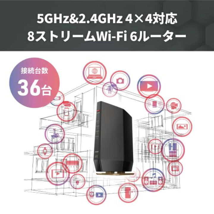 楽天市場】【】 バッファロー 無線LAN Wi-Fi 6 11ax AX6000 4803+ 
