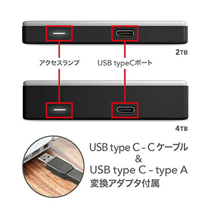 楽天市場】ウエスタンデジタル(Western Digital) WD Mac用ポータブル 