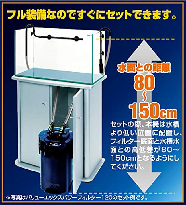 Tetra EX Power Filter フィルター120 テトラ バリューエックスパワー 