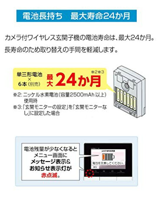 楽天市場】アイホン ドアホン インターホン ワイヤレス 子機電池式 
