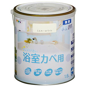 ATqy NEWCeAJ[Jxp 1.6L ~L[zCg yL h c 1h hJr L^Cv VOC 