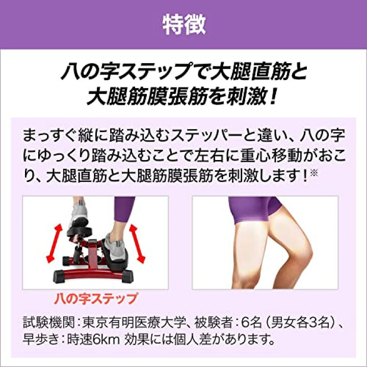 楽天市場】ショップジャパン 【公式】 健康ステッパー ナイスデイ+専用 