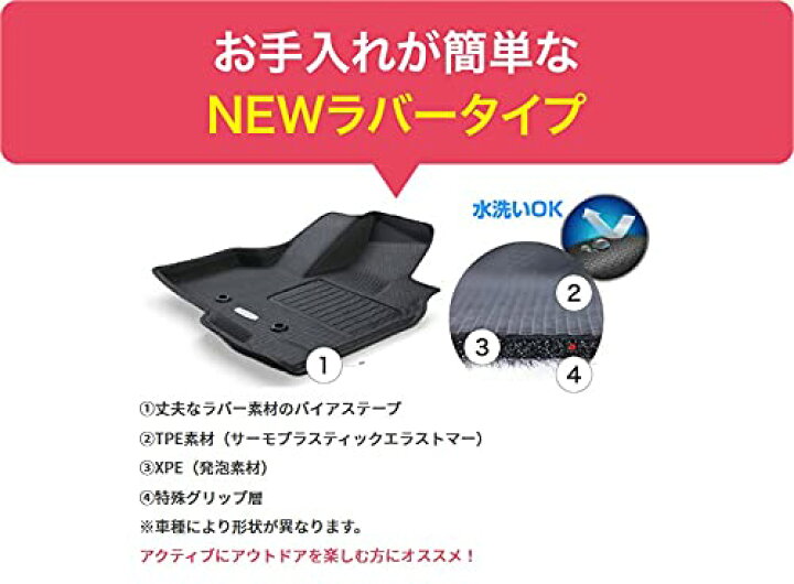 楽天市場】クラッツィオ フロアマット 立体タイプ 1台分セット 
