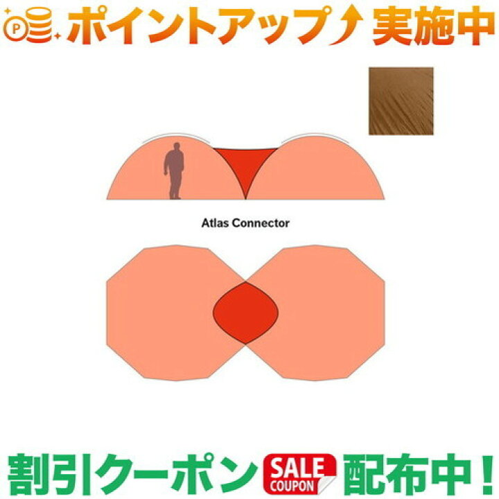 楽天市場】クーポン配布中☆(ヒルバーグ)HILLEBERG New Atlas 