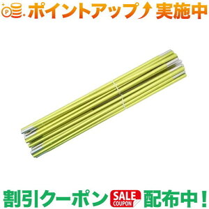 N[|zz(ARAITENT)ACeg GACY1t[ZbgDAC