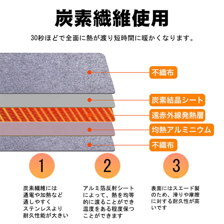 楽天市場】【進化版】パネルヒーター 1年保証 5面 正規品 デスクヒーター 足元ヒーター フットウォーマー 足温器 足元 暖房器具 デスク こたつ 速暖 電気足温器 4面放熱 遠赤外線 タイマー 省エネ デスク トイレ オフィス 机 折りたたみ式 ギフト PSE認証 : debary 楽天市場】【進化版】パネルヒーター 1年保証 5面 正規品 デスクヒーター 足元ヒーター フットウォーマー 足温器 足元 暖房器具 デスク こたつ 速暖 電気足温器 4面放熱 遠赤外線 タイマー 省エネ デスク トイレ オフィス 机 折りたたみ式 ギフト PSE認証 : debary