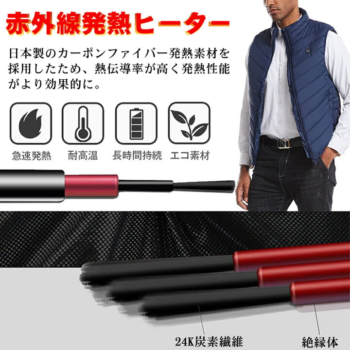 楽天市場】電熱ベスト ヒーターベスト 加熱ベスト ヒートジャケット 