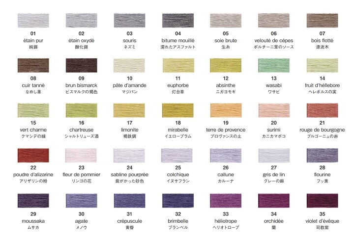 楽天市場】DMC 25番 刺繍糸 新色01～35番台 : クロスステッチ Fabric