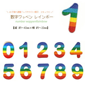 ǂł5ȏŒǐՉ\[֑IACŊȒP\tybyszby C{[  0 1 2 3 4 5 6 7 8 9 AbvP hJ AC | Ȃ܂ O Ob