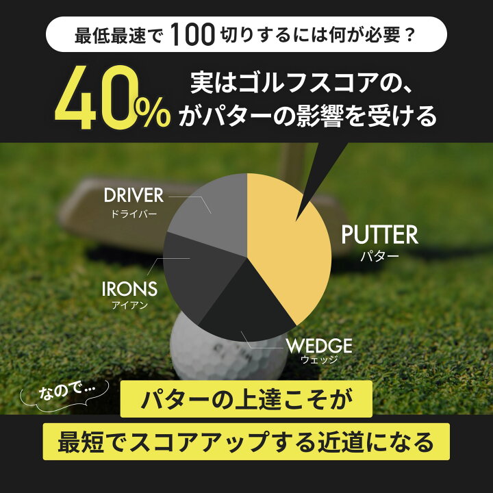 楽天市場】【マラソン特別5%OFF！11日1:59迄】 ＼江連プロ大絶賛 
