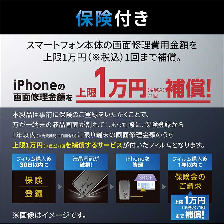 楽天市場】エレコム iPhone SE 第3世代 第2世代 8 7 6s 6 用 ガラス