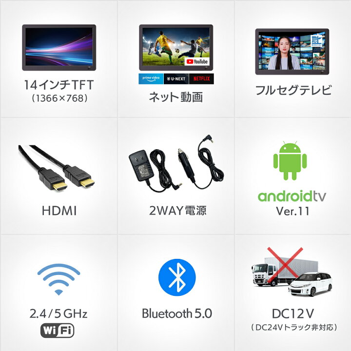 楽天市場】14インチ Android TV ヘッドレストモニター フルセグ 車載用 