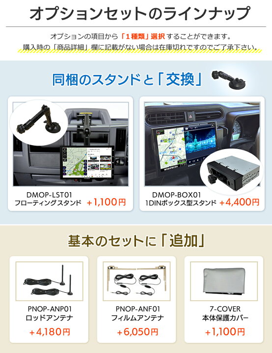 楽天市場】カーナビ ポータブルナビ フルセグ 7インチ 2025年ゼンリン 