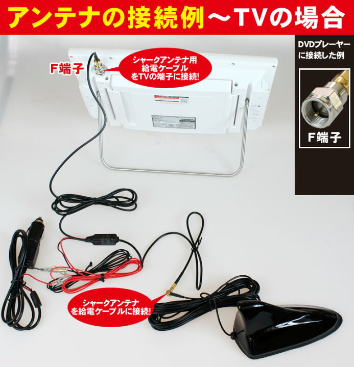 楽天市場 F端子シャークアンテナ An Sma F ドルフィンアンテナ フルセグアンテナ 地デジアンテナ 車載 カーテレビ カーナビ Crossroad