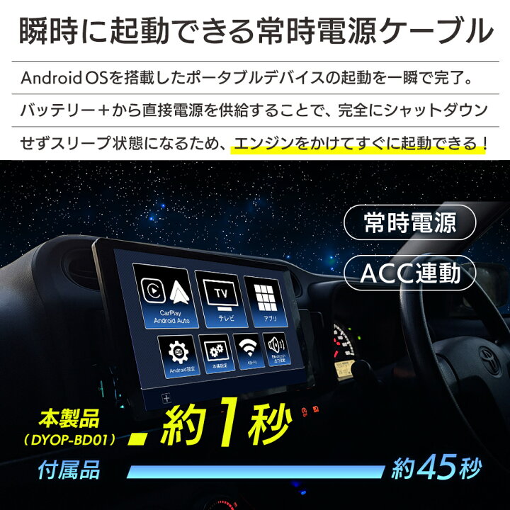 楽天市場】1DIN カーナビ フルセグ 9インチ フローティング 