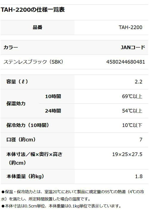 22春夏新作 サ モス ステンレスエアーポット Tah 20 Sbk Shipsctc Org