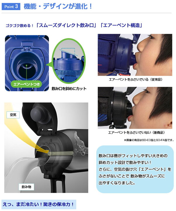 楽天市場】象印マホービン ミズノ ステンレスクールボトルTUFF ブルー 