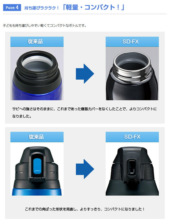 楽天市場】象印マホービン ミズノ ステンレスクールボトルTUFF ブルー 