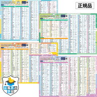 お風呂の学校 新 中学3年間 英単語まとめ お風呂ポスター 4枚セット 改訂版 厳選1000語収録 高校受験 TOE…