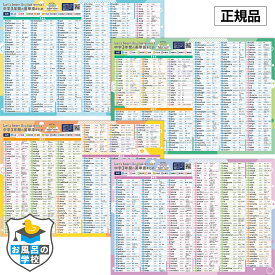 お風呂の学校 新・中学3年間の英単語まとめ お風呂ポスター 4枚セット 改訂版 厳選1000語収録 高校受験 TOEIC B3サイズ お風呂 知育 ポスター 英語 防水グッズ 受験勉強 おふろ トイレ 壁 中学 英語 学習 ポスター
