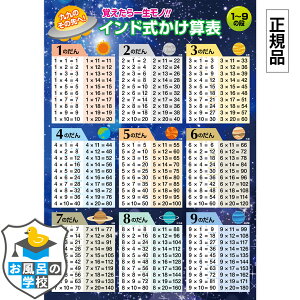 C̊wZ ChZ\ C|X^[ 1?9̒i FfUC h A2TCY(59.4cm×42cm)  C m |X^[ w v[g \ |Z j̎q  NCY LbY 