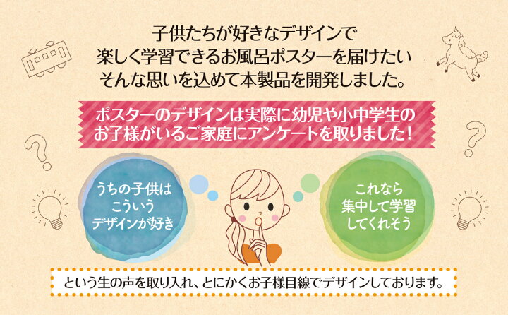 楽天市場 小学生向け英単語500選 お風呂ポスター 2枚セット ゲーム系ドットイラスト サイズ 横51 5cm 縦36 4cm 英語 子供 英語教育 防水 知育 中学校 英単語 お風呂の学校 受験 勉強 便利グッズ 小学生 教材 日本製 クロールアップストア東京