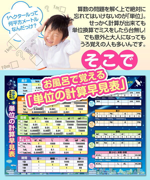 楽天市場 単位の計算早見表 お風呂ポスター 星空デザイン サイズ 横51 5cm 縦36 4cm 中学受験 算数 単位換算 小学生全学年用 防水 ポスター 知育 シール お風呂の学校 日本製 さんすう 勉強 便利グッズ クロールアップストア東京