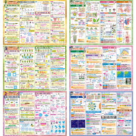 お風呂の学校 セット価格 中学受験マスター算数／理科 お風呂ポスター2種類セット 日本製 算数 理科 学習 知育 B3サイズ 防水