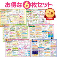 お風呂の学校 セット価格 中学受験マスター算数／理科 お風呂ポスター2種類セット 日本製 算数 理科 学習…