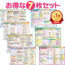 お風呂の学校 セット価格 中学3年間の英文法／中学数学 日本製 お風呂ポスター2種類セット 防水 英語 数学 勉強 便利…