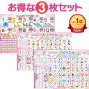 お風呂の学校 セット価格 すうじ のひょう （動物） ／ ひらがな カタカナ （ユニコーン）お風呂ポスター 2種類セット…