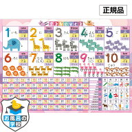 お風呂の学校 すうじ のひょう お風呂ポスター 動物デザイン お風呂 知育 ポスター B3サイズ 数字 防水 …
