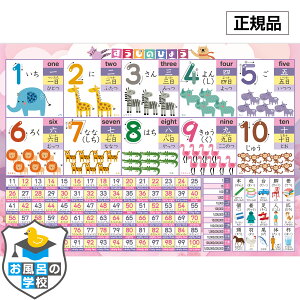 C̊wZ ̂Ђ傤 C|X^[ fUC C m |X^[ B3TCY  h  { K mߋ 3 4 5 j̎q c j