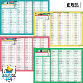 【まとめ買いクーポン】 英検2級 英単語 お風呂ポスター 4枚セット 1000単語 日本製 英語 学習 お風呂 知育 ポスター 防水 B3サイズ 英語 防水 暗記 学習 小学生 中学生 高校生 トイレ テスト勉強 おふろ 家庭学習