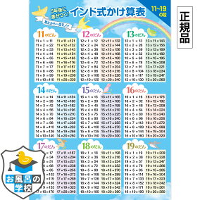 楽天市場 教材 対象 性別 子供 女の子 キッズ 人気ランキング1位 売れ筋商品