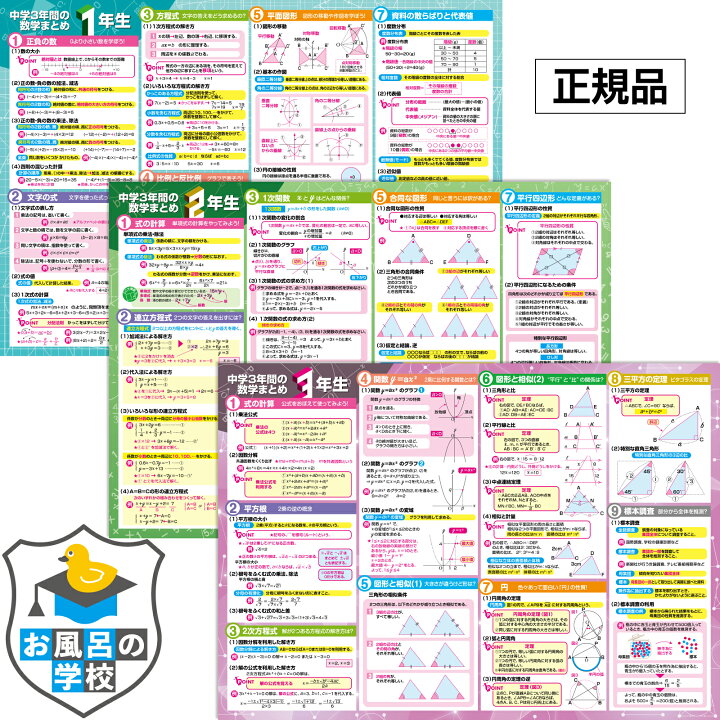 楽天市場 中学３年間の数学まとめ お風呂ポスター 3枚セット 高校受験 サイズ 横51 5cm 縦36 4cm 防水 勉強 便利グッズ おふろ ポスター 公式 暗記 問題 中学3年 学習 中学生 理系 試験勉強 トイレ テスト勉強 クロールアップストア東京