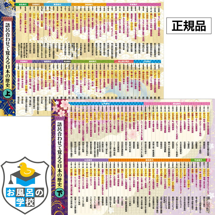 楽天市場 語呂合わせで覚える日本史 年表 年号 お風呂 ポスター 日本史 防水 上下巻セット サイズ 和柄デザイン 歴史 社会 中学受験 高校受験 日本の歴史 小学生 中学生 トイレ 勉強 便利グッズ お風呂の学校 日本製 お風呂ポスター クロールアップストア東京